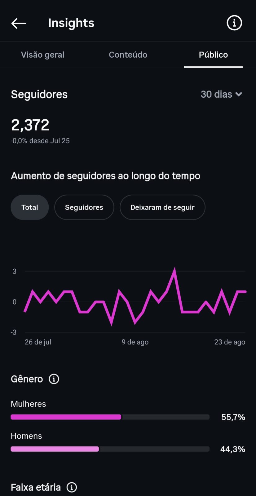 Métrica