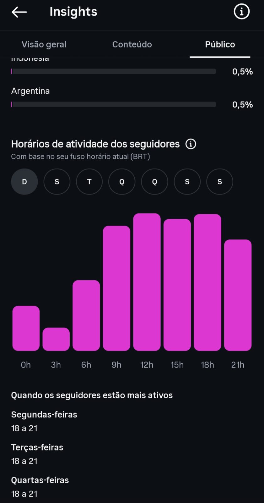 Métrica
