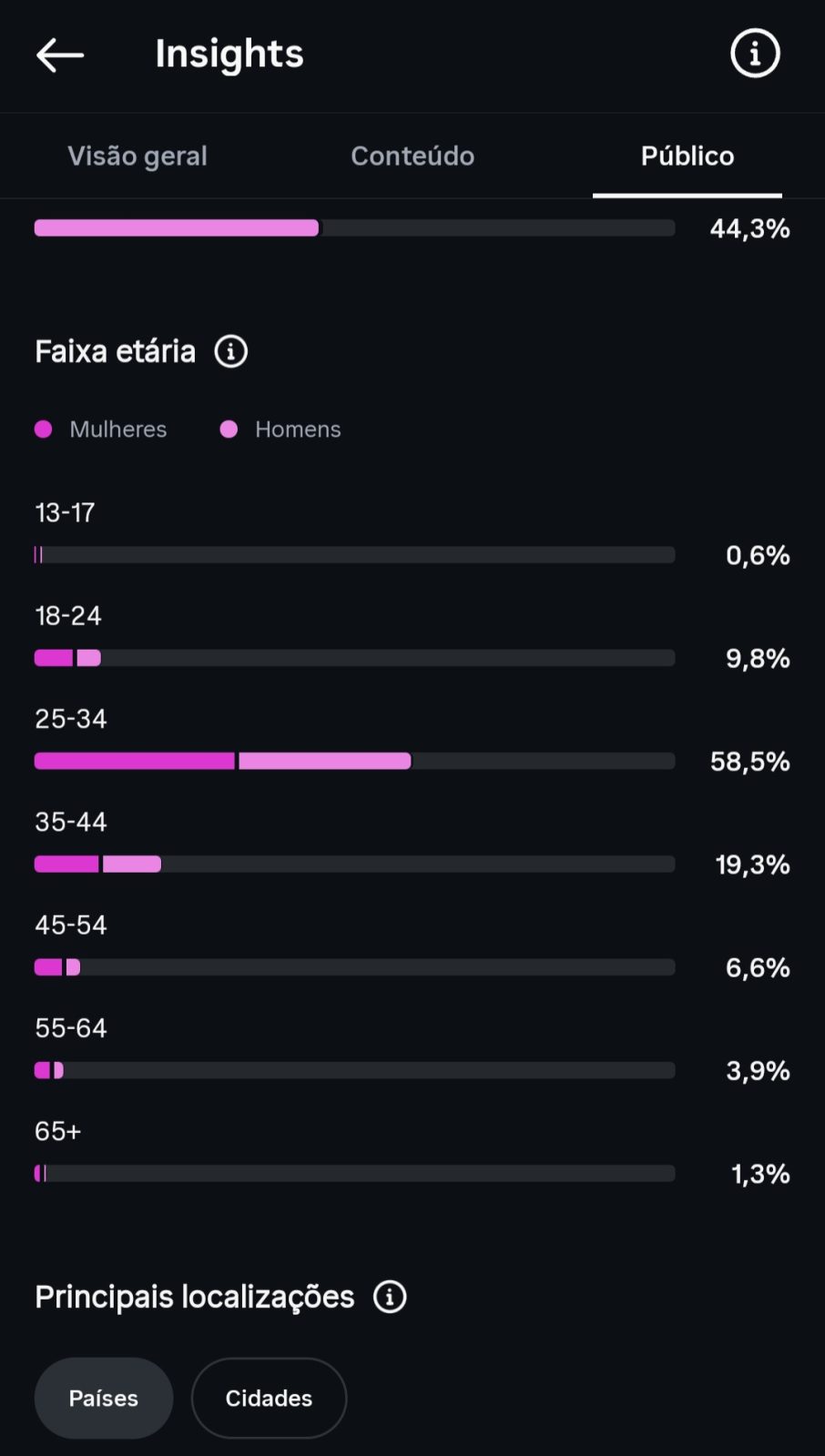 Métrica